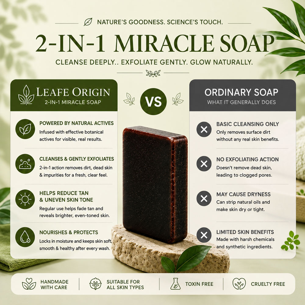 Charc Glow – Detox Bathing Bar (Charcoal Soap) - Image 9